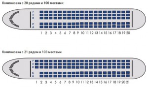 схема sukhoi superJet 100